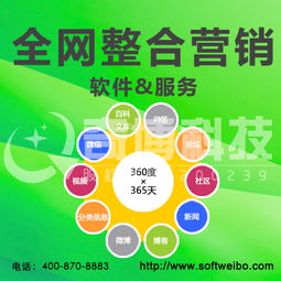 網(wǎng)絡(luò)推廣中的技術(shù)推廣策略與實(shí)踐