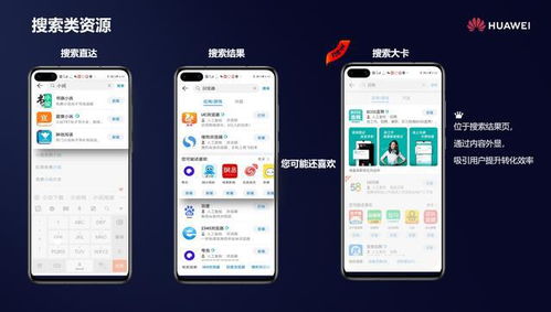 創(chuàng)新驅(qū)動增長 華為應(yīng)用市場如何以技術(shù)推廣賦能合作伙伴