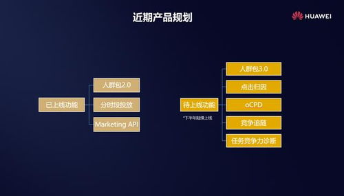 創新引領增長 華為應用市場以技術推廣驅動商業共贏新生態